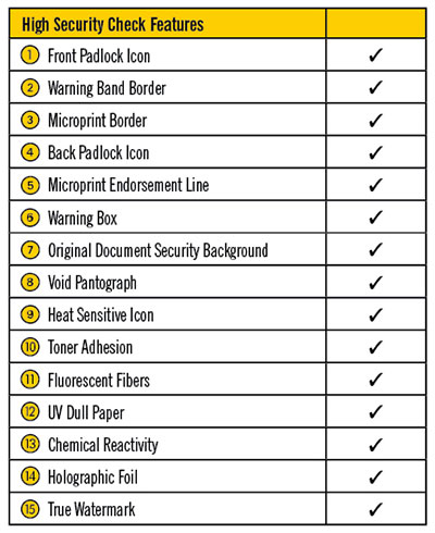 High Security Laser check security features