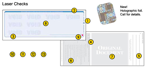 Laser check security features